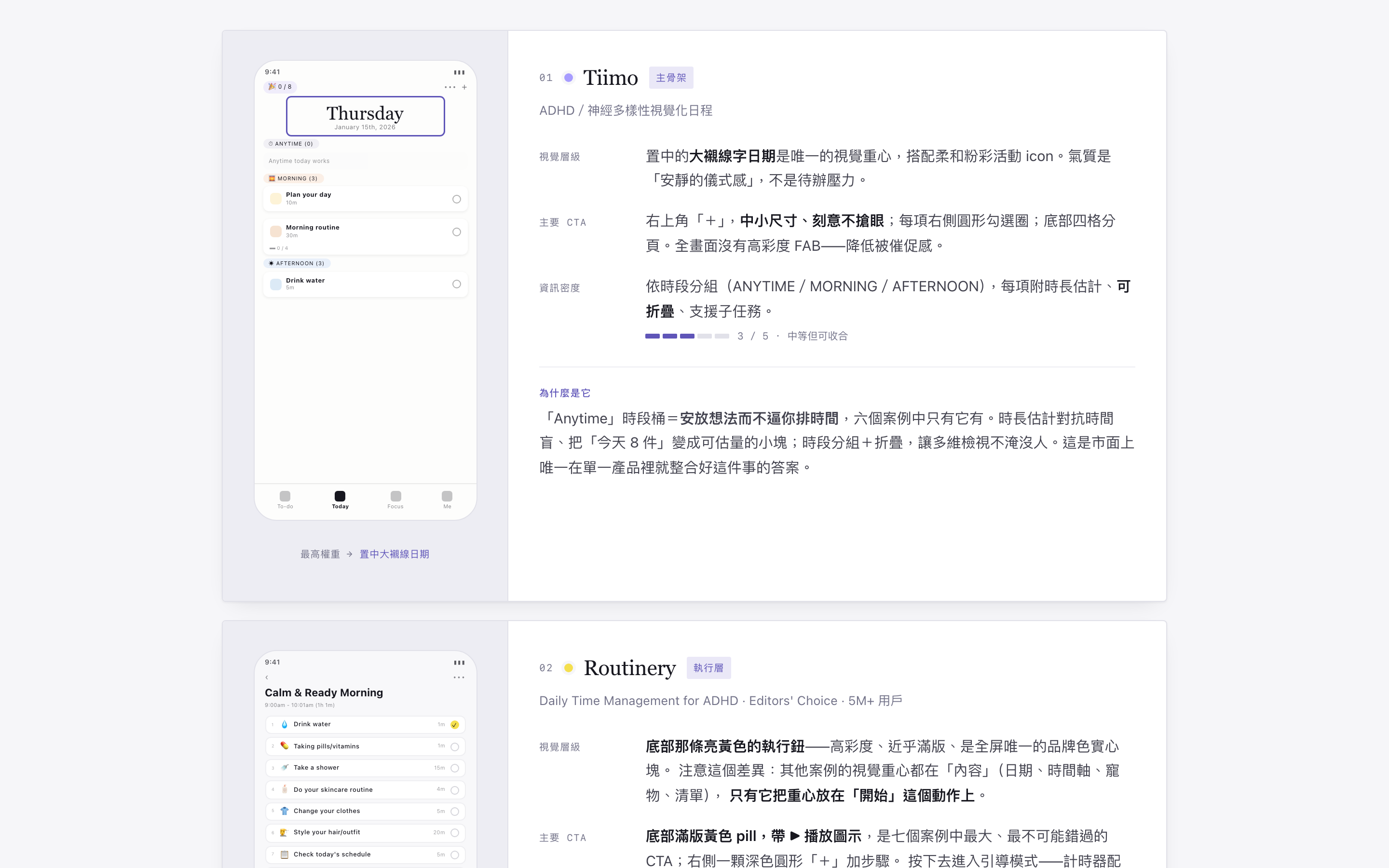 競品設計探索:逐一拆解視覺層級、主要 CTA 與資訊密度